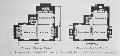Henry Whitfield House - Note on slide: Plans