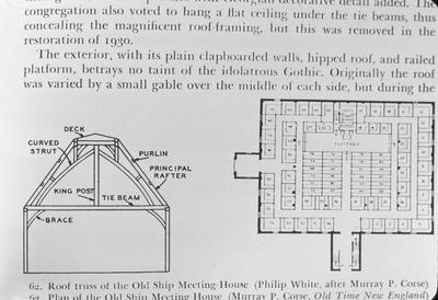 Old Ship Meeting House - Note on slide: Section and plan. Morrison / Early American Architecture