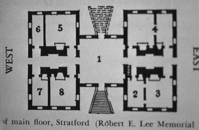 Stratford Hall - Note on slide: Thomas Lee. Main floor plan