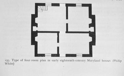 Early Maryland House - Note on slide: Four room plan. Morrison / Early American Architecture