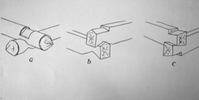 Log Systems of Joinery