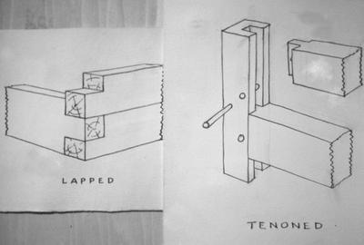 Log Joinery