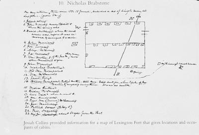 Lexington's First Fort - Note on slide: Before April 17, 1780 Josiah Collins. Page 22 Lexington 1779
