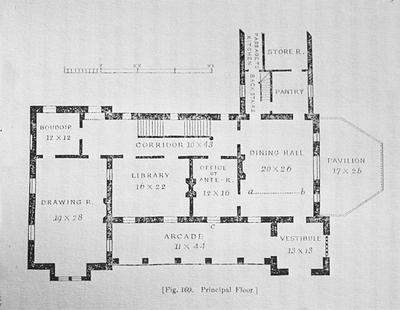 Southern Villa - Note on slide: Design XXXII. First floor plan. Downing / Country Houses