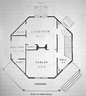 Orson Squire Fowler House - Note on slide: Octagon plan