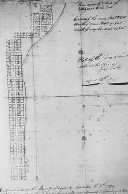 John Corbly Plan for Proposed Plan of Louisville - Note on slide: Thomas / Views of Louisville