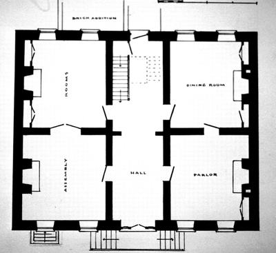 Duncan Tavern plan - Note on slide: Floor plan