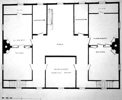 Pleasant Hill meeting house - Note on slide: Second floor plan