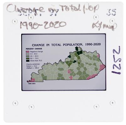 Change in Total Population 1990-2020 Kentucky Map