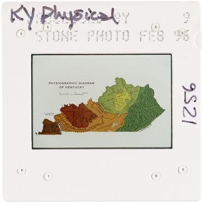 Kentucky Physical