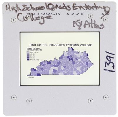 High School Grads Entering College Kentucky Atlas