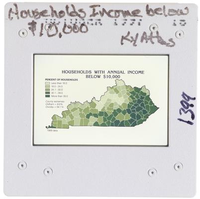 Households Income below 10,000 Kentucky Atlas