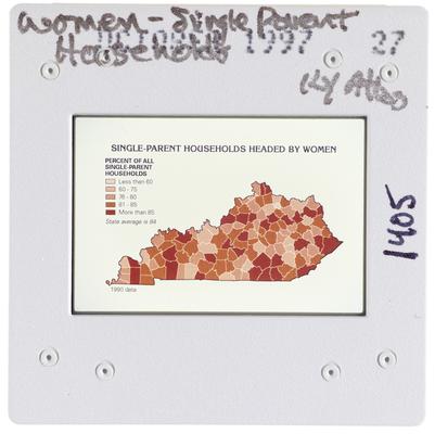 Women-Single Parent Households Kentucky Atlas