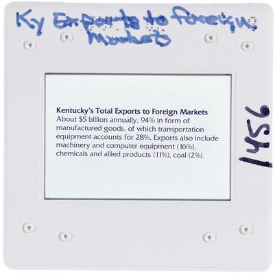 Kentucky Exports to Foreign Markets