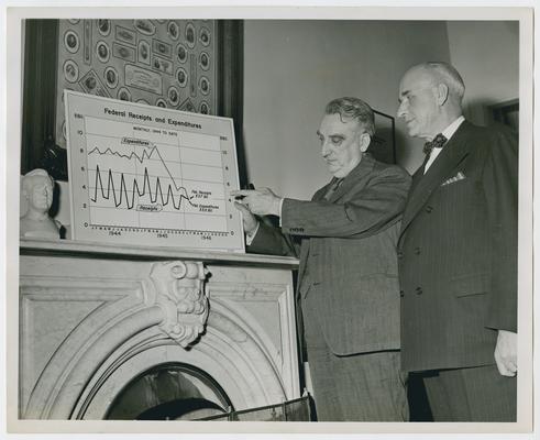 Secretary Vinson and Undersecretary O. Max Gardner with receipts and expenditures chart