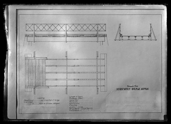 Design for highway beam span