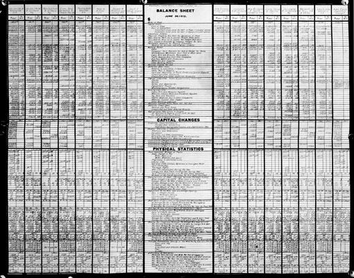 Railroad charts, balance sheet