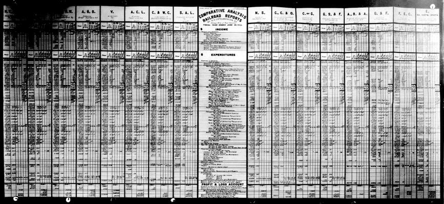 Railroad charts, comparative analysis railroad reports