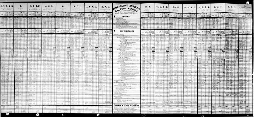 Railroad charts, comparative analysis railroad reports