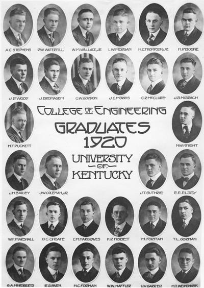 Engineering Class, 1920