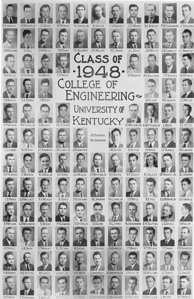 Engineering Class, 1948