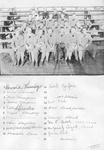 Team, circa 1920