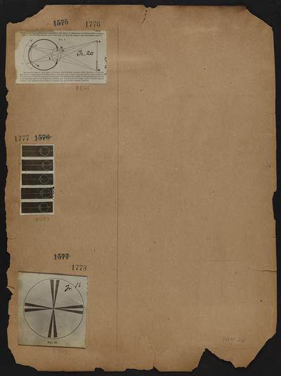 Diagram relating to the eye