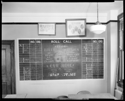 National Life & Accident Insurance Company, 1204 First                             National Bank; interior; blackboard (chalkboard)