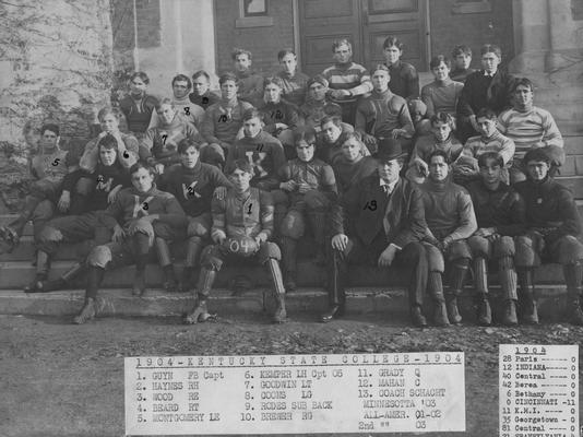 Kentucky State College football team photo, 1904; names of individuals listed on photograph sleeve