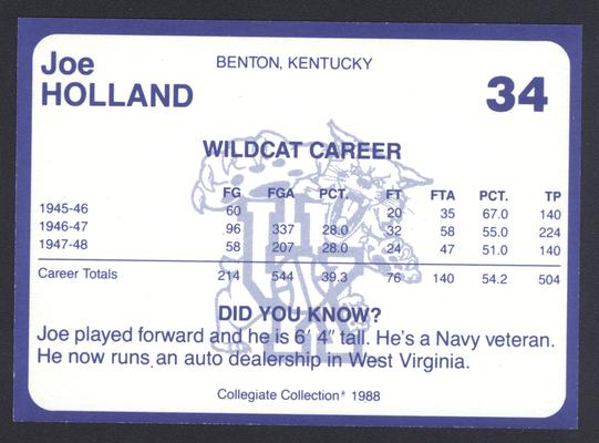 Kentucky's Finest #34: Joe Holland (1945-48), back