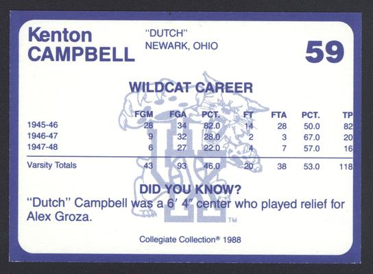 Kentucky's Finest #59: Kenton Campbell (1945-48), back