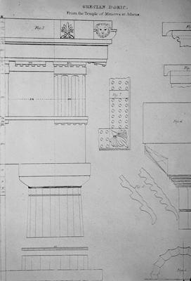 Order of Parthenon - Note on slide: Edward Shaw / Civil Architecture