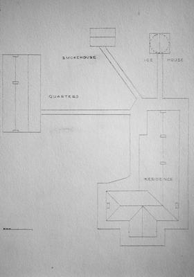 Waveland - Note on slide: Plan of buildings