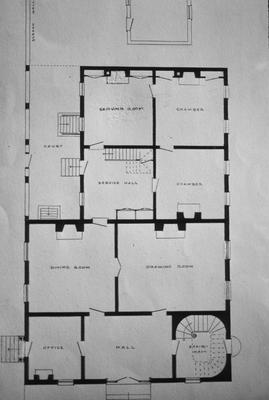 John Wesley Hunt House (Hunt - Morgan House) - Note on slide: First floor plan