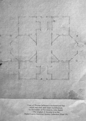 Farmington - Note on slide: Floor plan by Thomas Jefferson