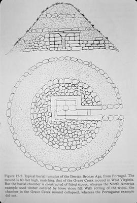 Bronze Age Tumulus - Note on slide: B. Fell / Bronze Age America