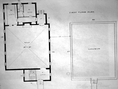 Walnut Hill Church - Note on slide: Floor plan