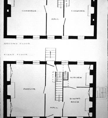 Sportsman's Hill floor plans - Note on slide: Floor plans