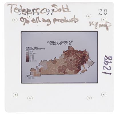 Tobacco Sold percentage of all ag products Kentucky Map