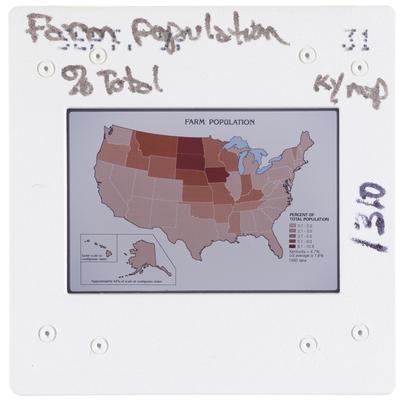 Farm Population