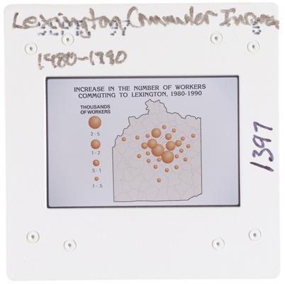 Lexington Commuter Increase 1980-1990