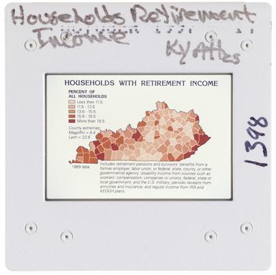 Households Retirement Income Kentucky Atlas