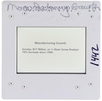 Manufactoring Growth