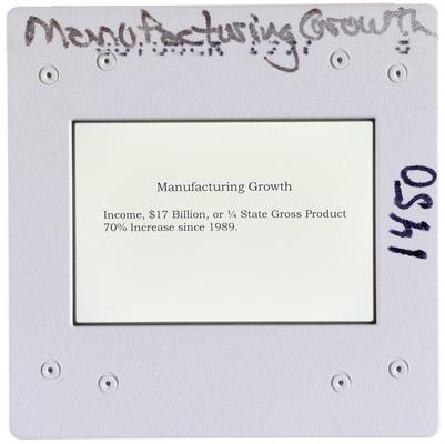 Manufactoring Growth