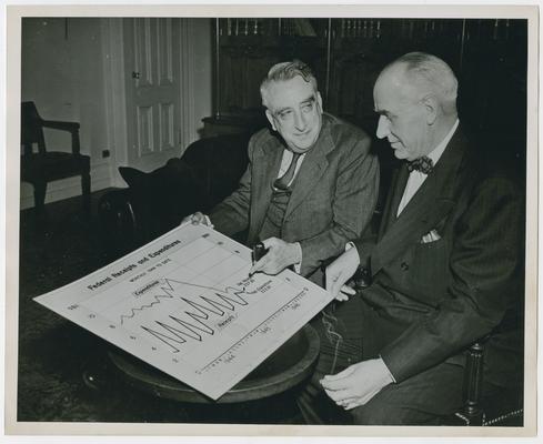 Secretary Vinson and Undersecretary O. Max Gardner with receipts and expenditures chart