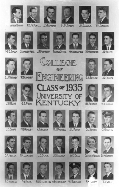 College of Engineering Class of 1935 composite