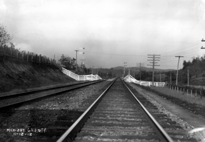 Stretch of track annual inspection, railroad tracks