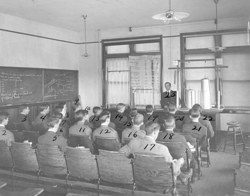 George R. Roberts Lecture Room, Soil Physics and Agronomy, 1901 - 1943